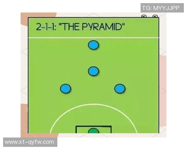 深入解析足球详细数据助力球队战术优化与球员表现提升